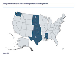 Map of the eight deposit insurance systems of the early 20th Century