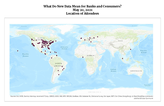 Image of IP Address of Listeners