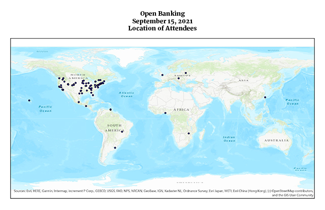 Image of IP Address of Listeners